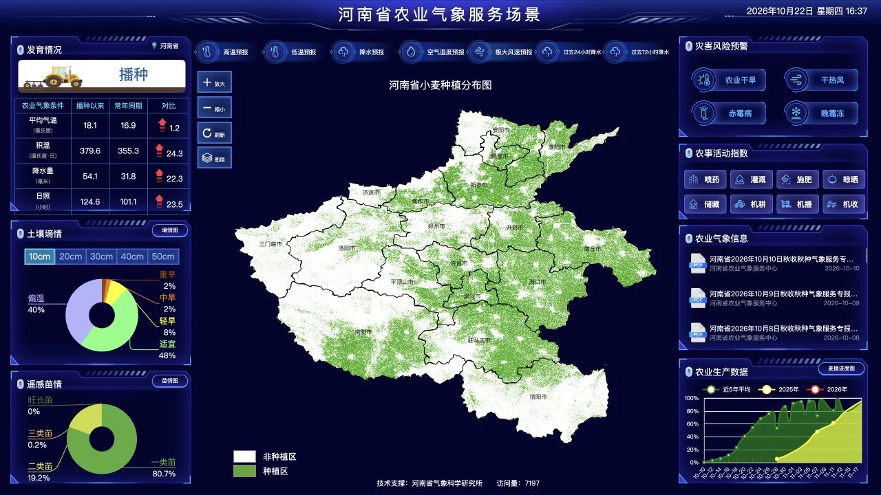 智慧农业气象与 WebGIS真实界面