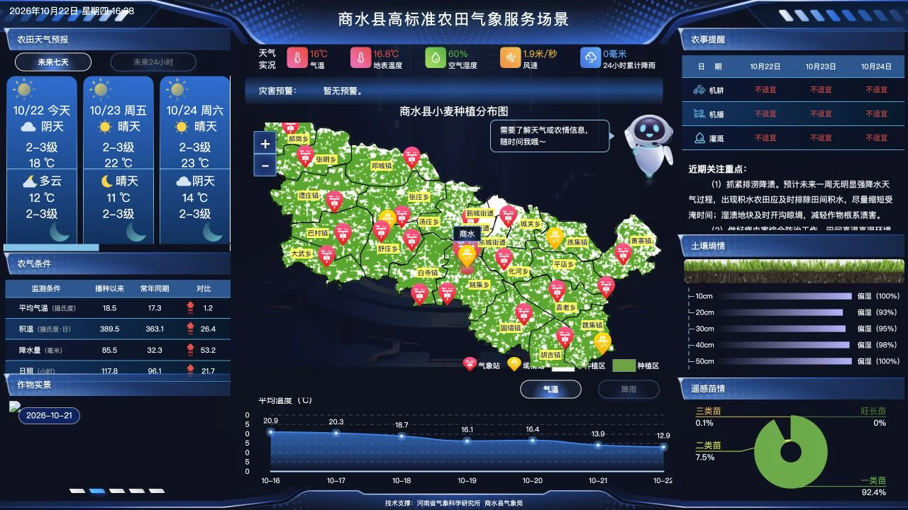 农业气象 AI 智能问答真实界面